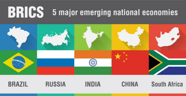 BRICS Countries Overtake G7 Nations in Global GDP (PPP) to Become the next global Economic Powerhouse