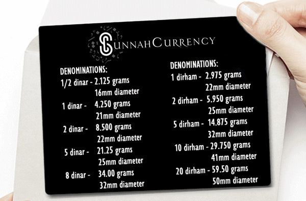 Sunnah Money - The Islamic Mint Denominations